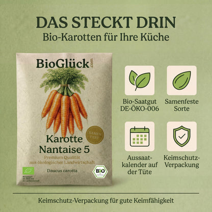 Das steckt drin: Bio-Saatgut DE-ÖKO-006, samenfest, Aussaatkalender, Keimschutz-Verpackung