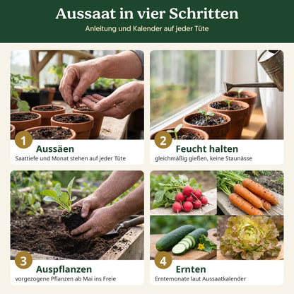 Küchengarten Set: Aussaat in vier Schritten, Anleitung und Kalender auf der Tüte