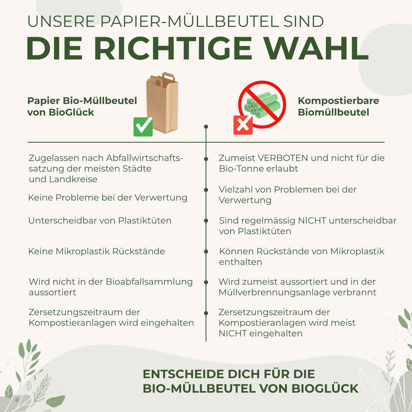 Bolsas para residuos biológicos BIOGLÜCK® de 10 l con asa y cierre enrollable: papel kraft resistente al desgarro para residuos de cocina.