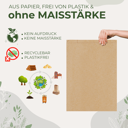 BioGlück® Papier - Biomüllbeutel 20l – reißfest & nassfest - BioGlück.com