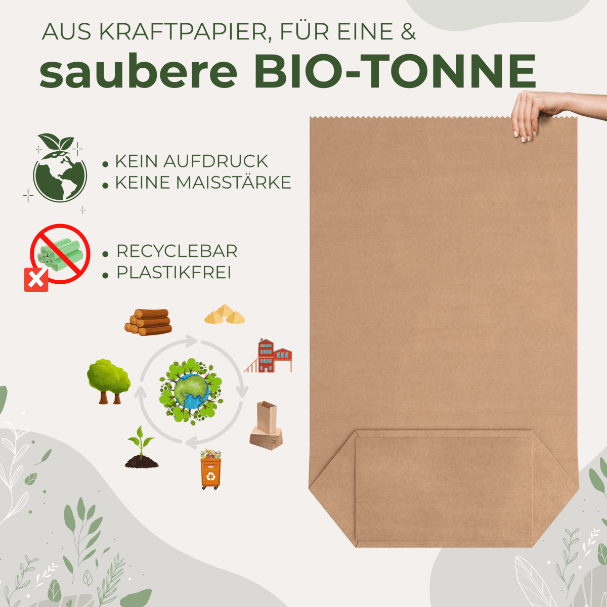 BioGlück® Papier - Biomüllsäcke 120l für die Biotonne – extra stark - BioGlück.com