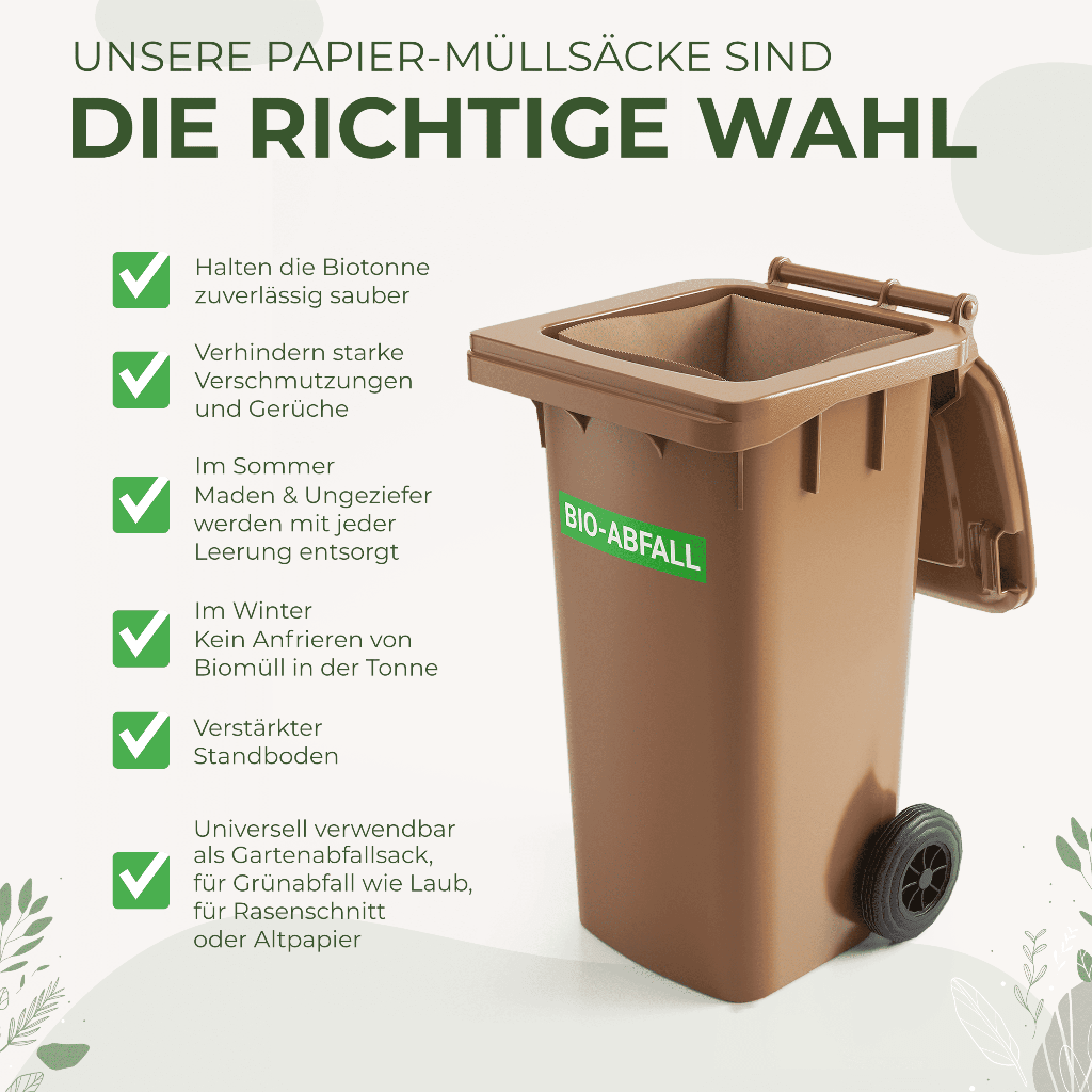 BioGlück® Papier - Biomüllsäcke 60–80l für die Biotonne – reißfest - BioGlück.com