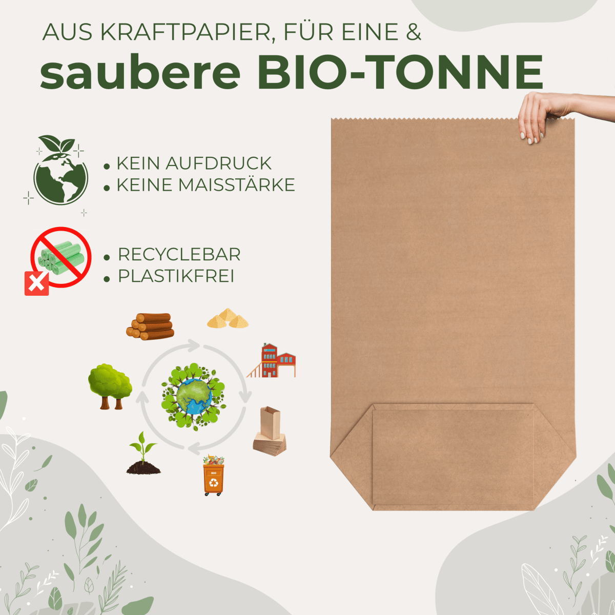 BioGlück® Papier - Biomüllsäcke 60–80l für die Biotonne – reißfest - BioGlück.com