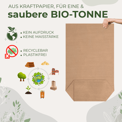 BioGlück® Papier - Biomüllsäcke 60–80l für die Biotonne – reißfest - BioGlück.com