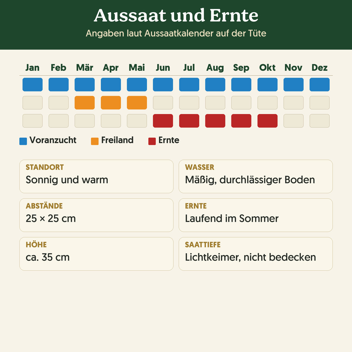 Aussaatkalender Bio-Oregano 'Griechischer': Voranzucht, Freiland und Ernte sowie Anbauangaben