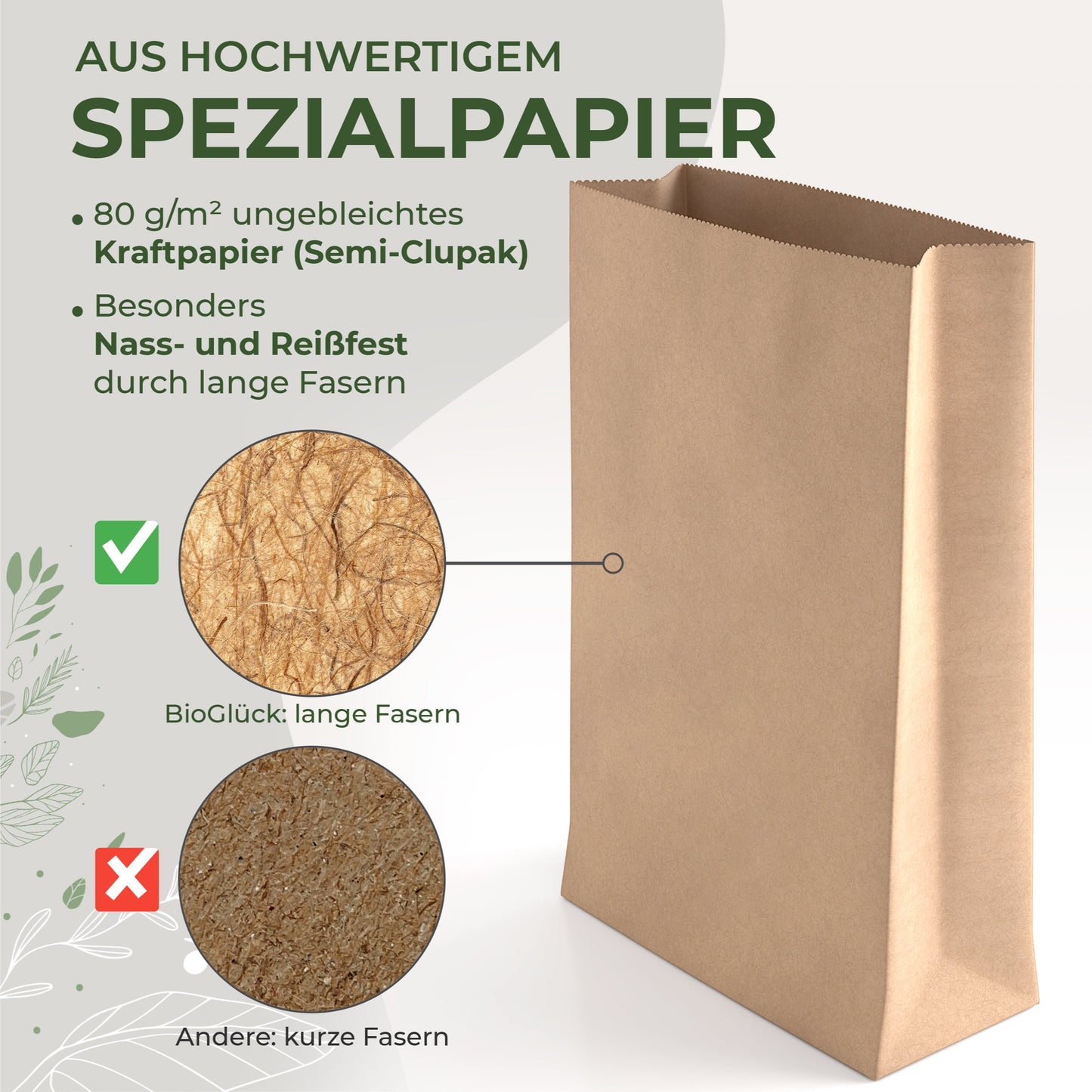 120 Liter Papier Müllsäcke für die Biotonne [25 Stück] - BioGlück.com