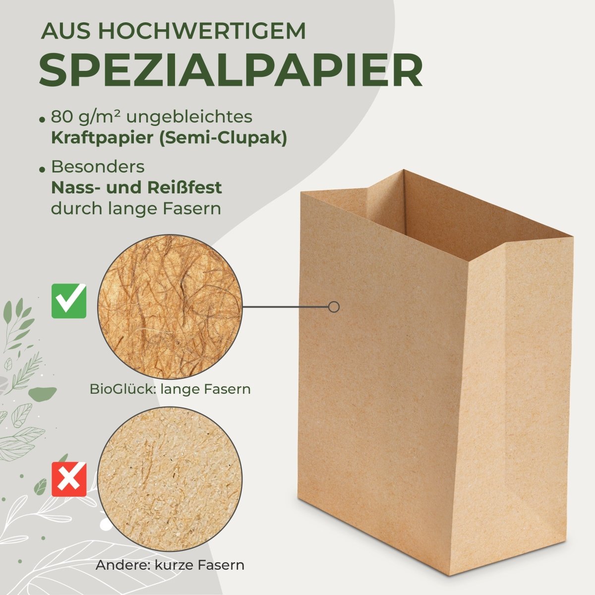 BioGlück® Papier - Biomüllbeutel 10l mit Blockboden – extra stabil - BioGlück.com