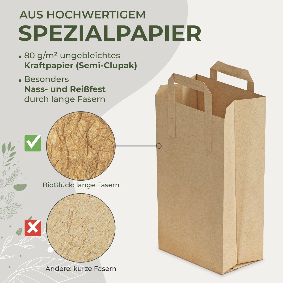 BioGlück® Papier - Biomüllbeutel 10l mit Henkel – reißfest & nassfest - BioGlück.com