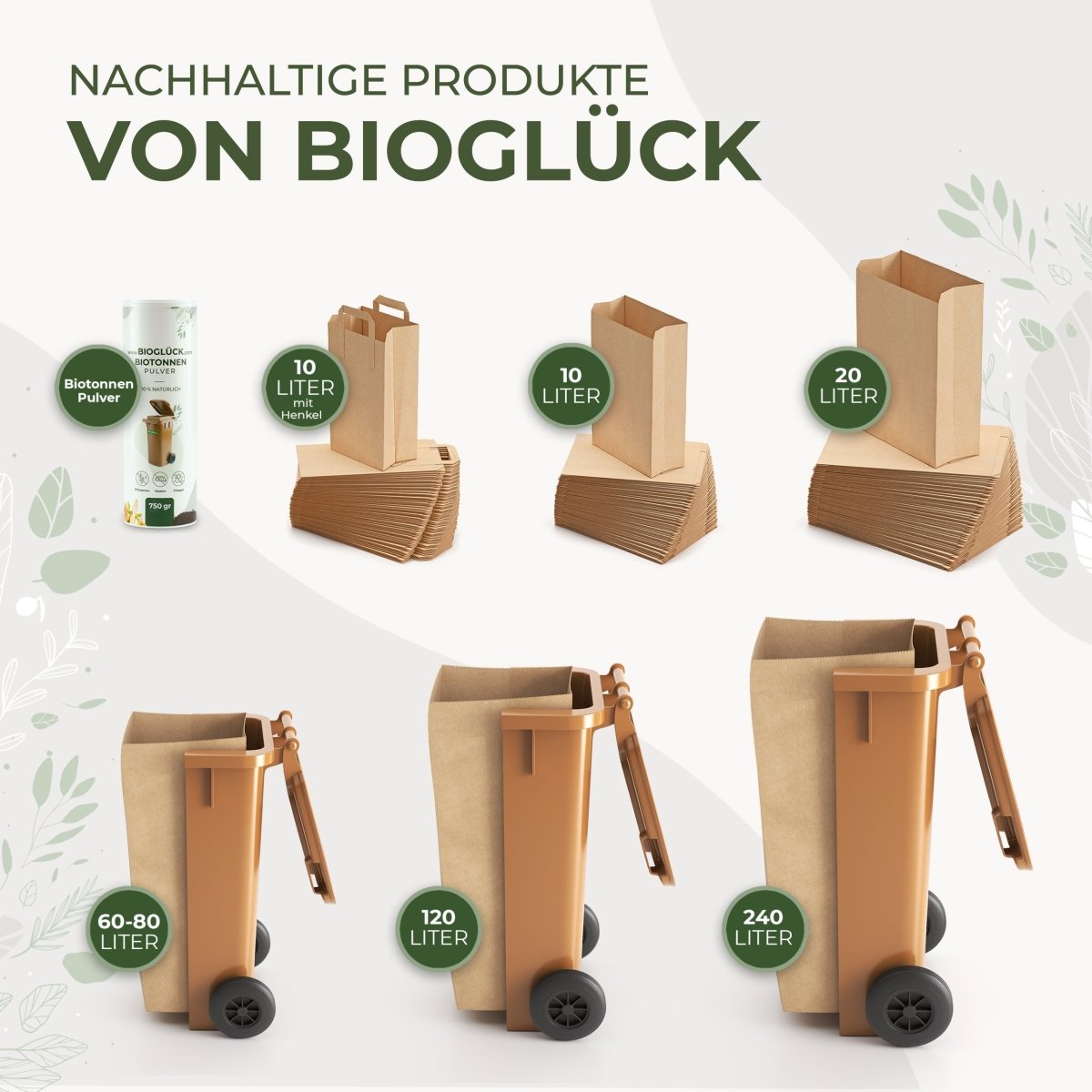 BioGlück® Papier - Biomüllbeutel 20l – reißfest & nassfest - BioGlück.com