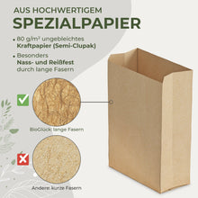 Lade das Bild in den Galerie-Viewer, Papier Biomüllbeutel 20l - BioGlück.com
